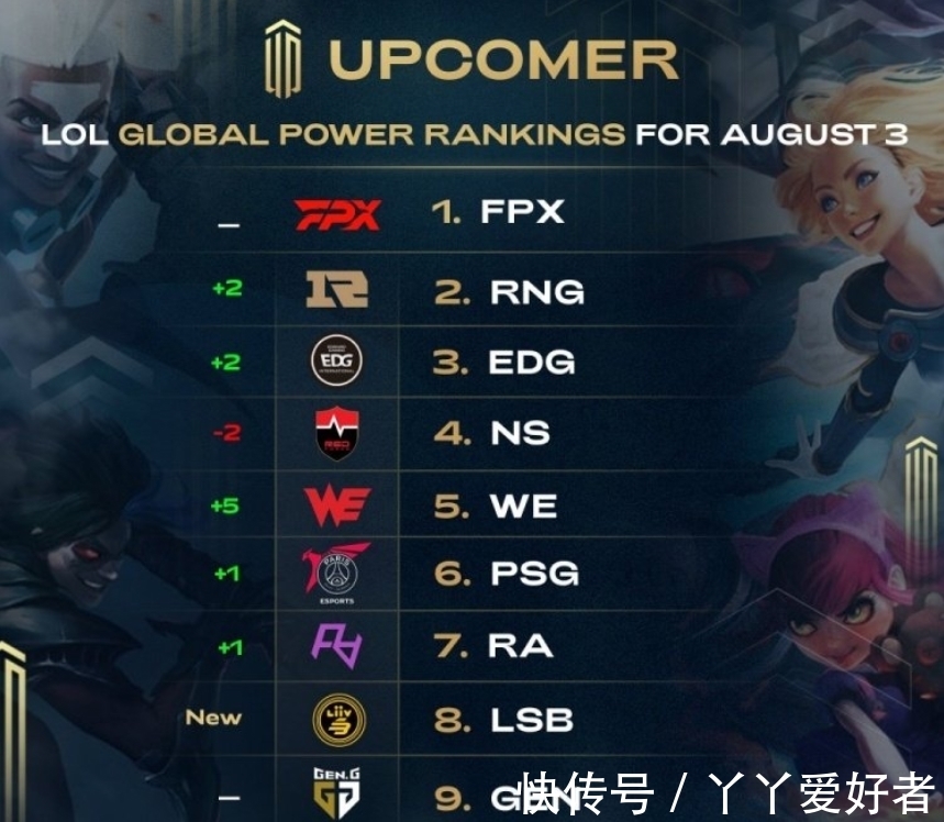 可靠的情报 可靠的情报