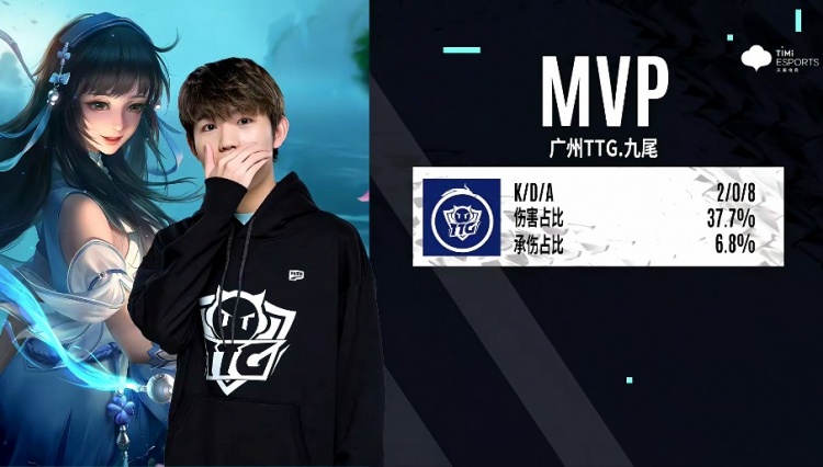 仅提升了右 仅提升了右