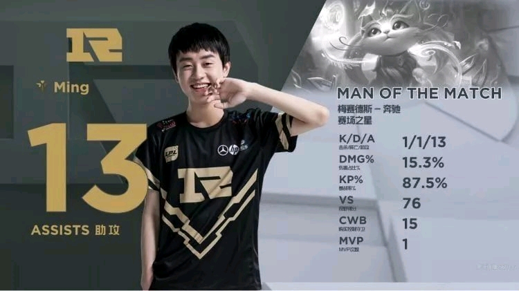 案例分析 案例分析