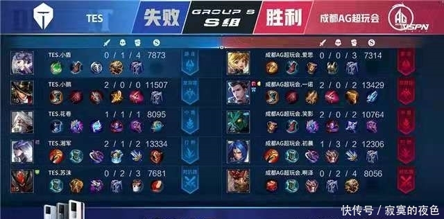 对于职业球 对于职业球