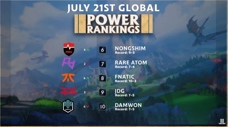 们的不懈努 们的不懈努