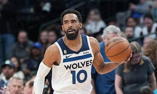 的关注度 的关注度