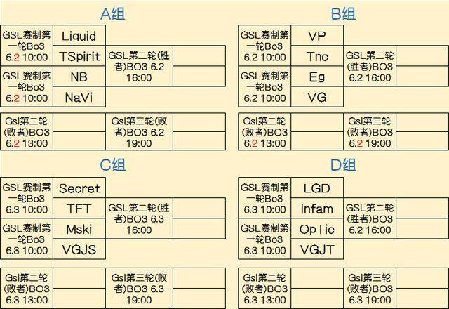 当效率被放